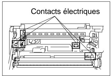 KONICA MINOLTA DI200 UTILISATION EXPERTE - Endommagement du photocopieur suite à une utilisation non conforme! - 1