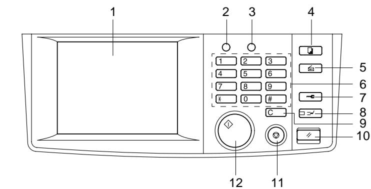 KONICA MINOLTA DI200 UTILISATION EXPERTE - Touches et témoins du panneau de contrôle - 1