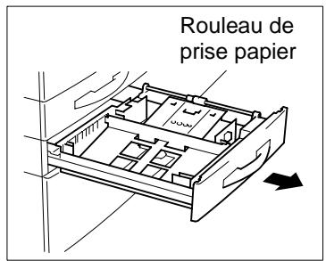 KONICA MINOLTA DI200 UTILISATION EXPERTE - Erreur de fonctionnement du photocopieur suite à une opération non conforme! - 1