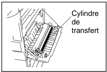 KONICA MINOLTA DI200 UTILISATION EXPERTE - Une utilisation non conforme risque de porter préjudice au fonctionnement correct du copieur - 1