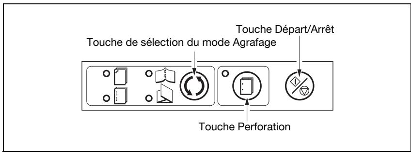 KONICA MINOLTA FS 505 - Pour utiliser l'unité de finition manuellement - 2