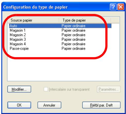 KONICA MINOLTA IC 204 CONTROLLER - Sélectionner une source papier - 3