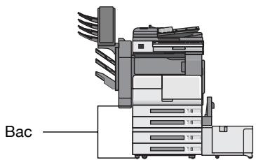 KONICA MINOLTA IC 204 CONTROLLER - Magasin papier (Source papier) - 1