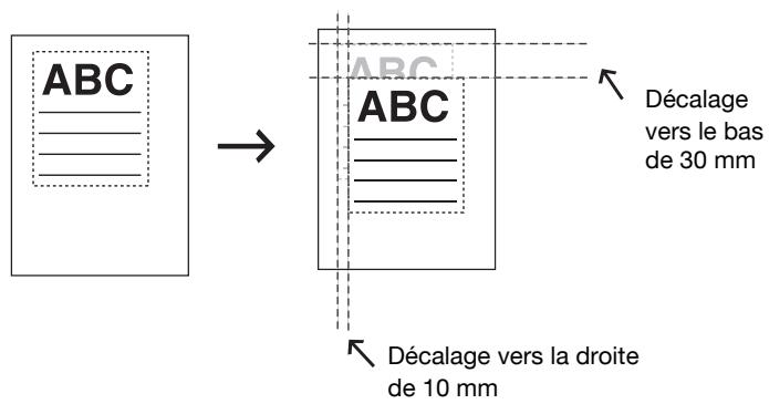 KONICA MINOLTA IC 204 CONTROLLER - Décalage d'image - 1