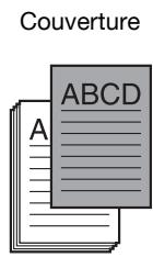 KONICA MINOLTA IC 204 CONTROLLER - Paramètres de page de couverture, de page de dos et d'intercalaire - 1