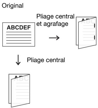 KONICA MINOLTA IC 204 CONTROLLER - Pliage - 1