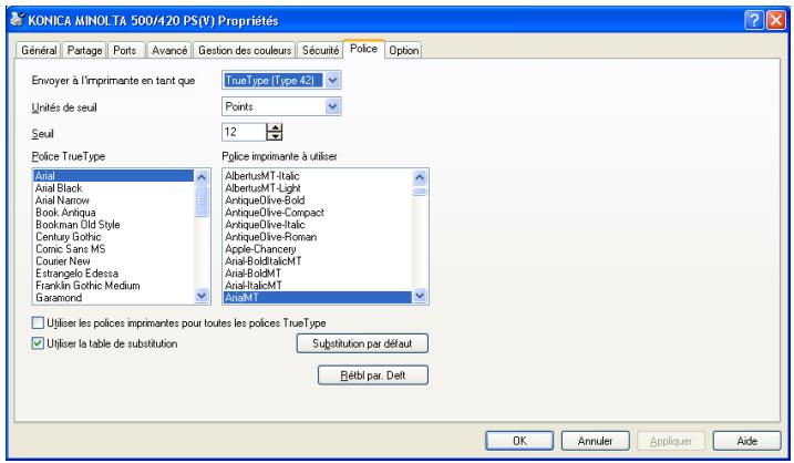 KONICA MINOLTA IC 204 CONTROLLER - Spécifier les paramètres de l'onglet Police - 1