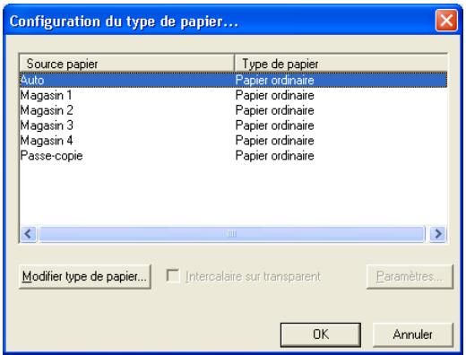 KONICA MINOLTA IC 204 CONTROLLER - Spécifier la source du type de papier - 1
