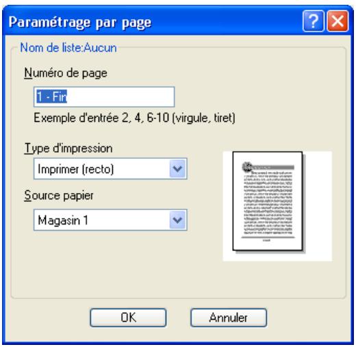 KONICA MINOLTA IC 204 CONTROLLER - Paramétrage par page - 1