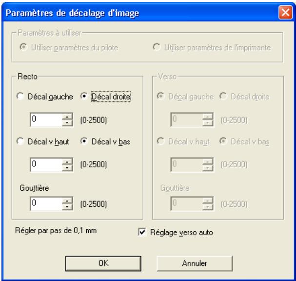 KONICA MINOLTA IC 204 CONTROLLER - Réglage de la position d'impression (Décalage d'image) - 1
