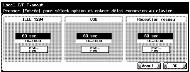 KONICA MINOLTA IC 204 CONTROLLER - Délai de connexion I/F locale - 1