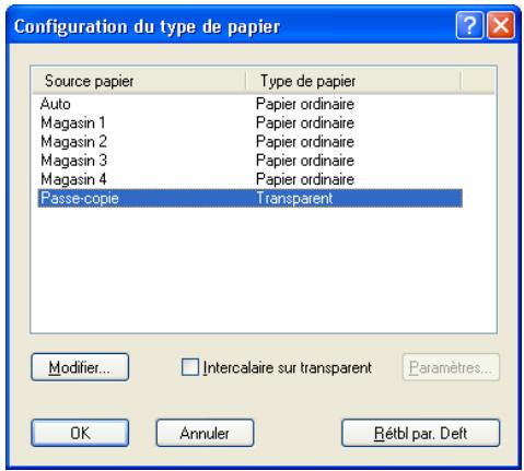 KONICA MINOLTA IC 204 CONTROLLER - Cliquez sur [OK] pour réafficher "Configuration du type de papier". Sélectionnez la case à cocher "Intercalaire sur transparent" et cliquez sur [Paramètres]. - 1