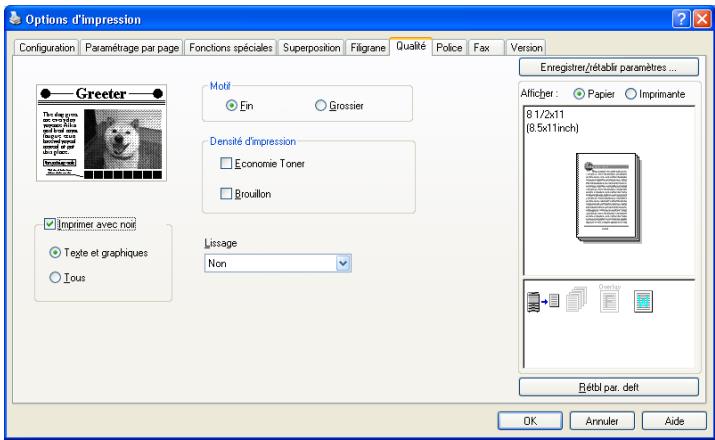 KONICA MINOLTA IC 204 CONTROLLER - Imprimer avec noir - 1