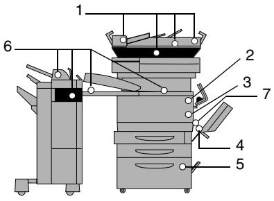 KONICA MINOLTA K 8020 8031 02 FR 7 1 1 - Retirer un serrage papier - 1