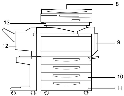KONICA MINOLTA K 8020 8031 02 FR 7 1 1 - Les composants et leurs fonctions - 2