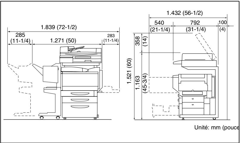 KONICA MINOLTA K 8020 8031 02 FR 7 1 1 - Espace requis - 1