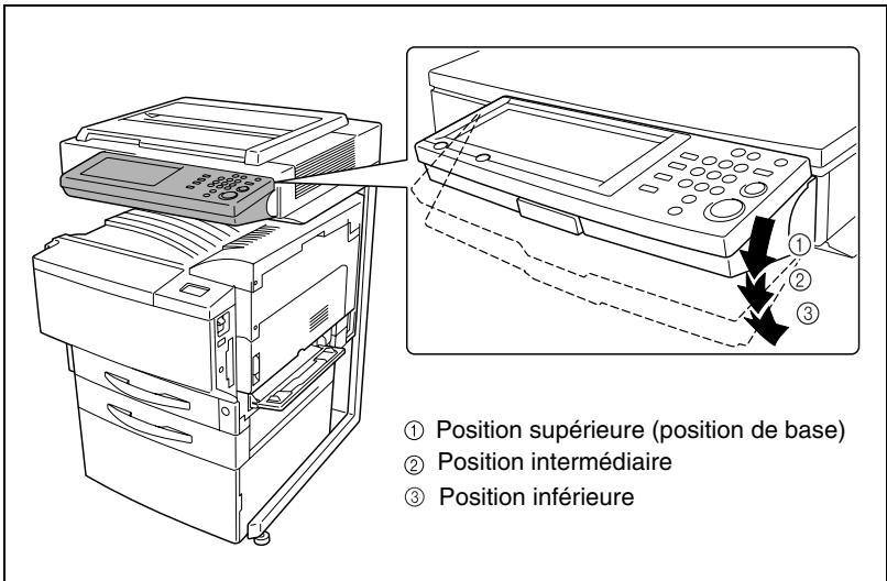 KONICA MINOLTA K 8020 8031 02 FR 7 1 1 - Régler l'inclinaison du panneau de contrôle. - 1