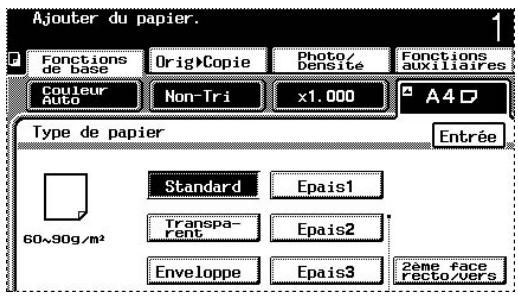 KONICA MINOLTA K 8020 8031 02 FR 7 1 1 - Chargement du papier dans le plateau d'introduction manuelle - 4