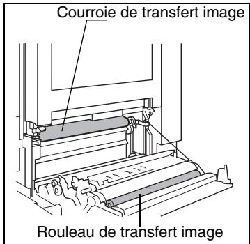 KONICA MINOLTA K 8020 8031 02 FR 7 1 1 - Attention - 2
