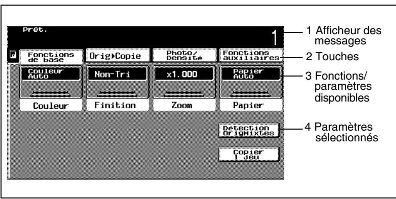 KONICA MINOLTA K 8020 8031 02 FR 7 1 1 - Structure de l'affichage - 1
