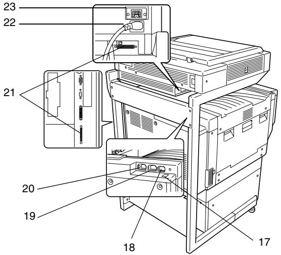 KONICA MINOLTA K 8020 8031 02 FR 7 1 1 - Nomenclature et fonctions - 2