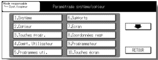 KONICA MINOLTA KM 7145 COPIER - Écran Paramétrage système/copieur - 1