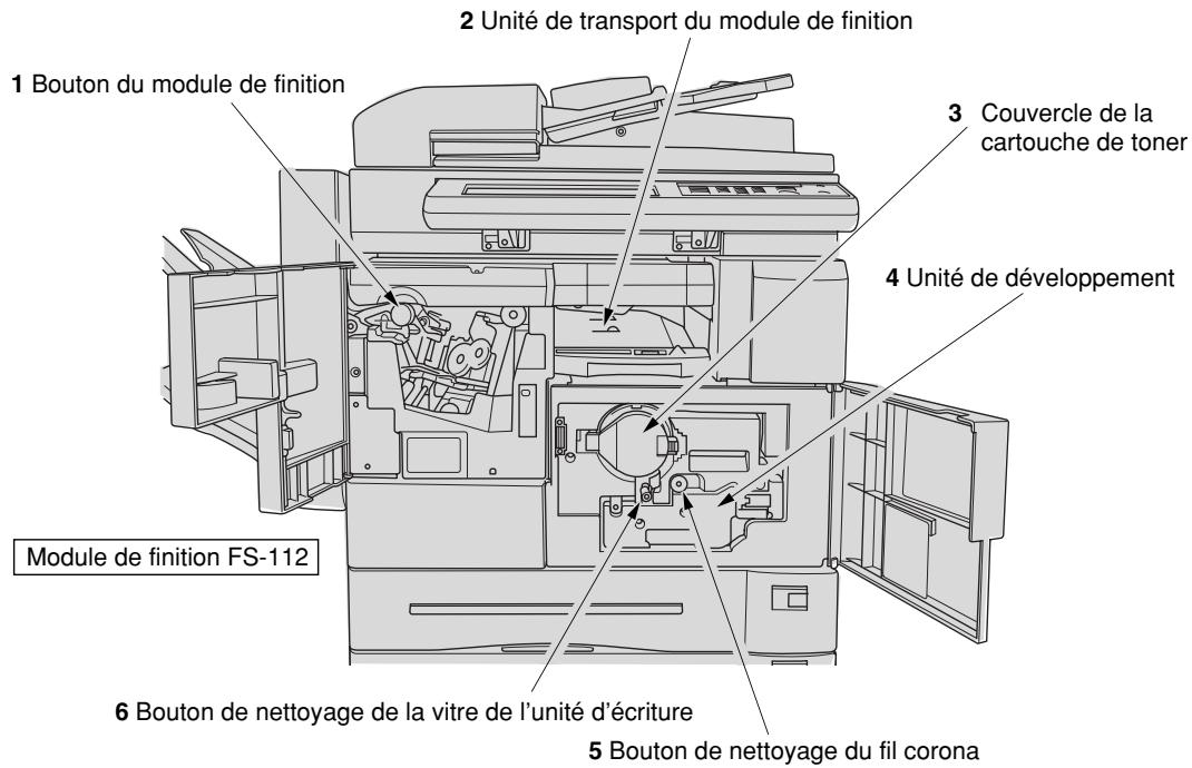 KONICA MINOLTA KM 7145 COPIER - Composants internes de la machine - 1