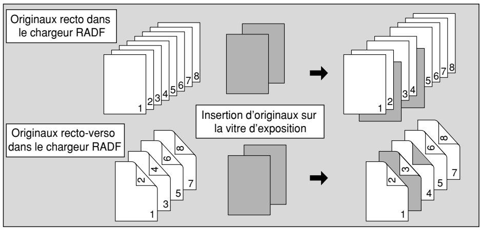 KONICA MINOLTA KM 7145 COPIER - \section*{Caracteristiques de l'insertion d'originaux} - 1