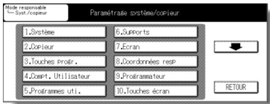 KONICA MINOLTA KM 7145 COPIER - Écran Paramétrage système/copieur - 1