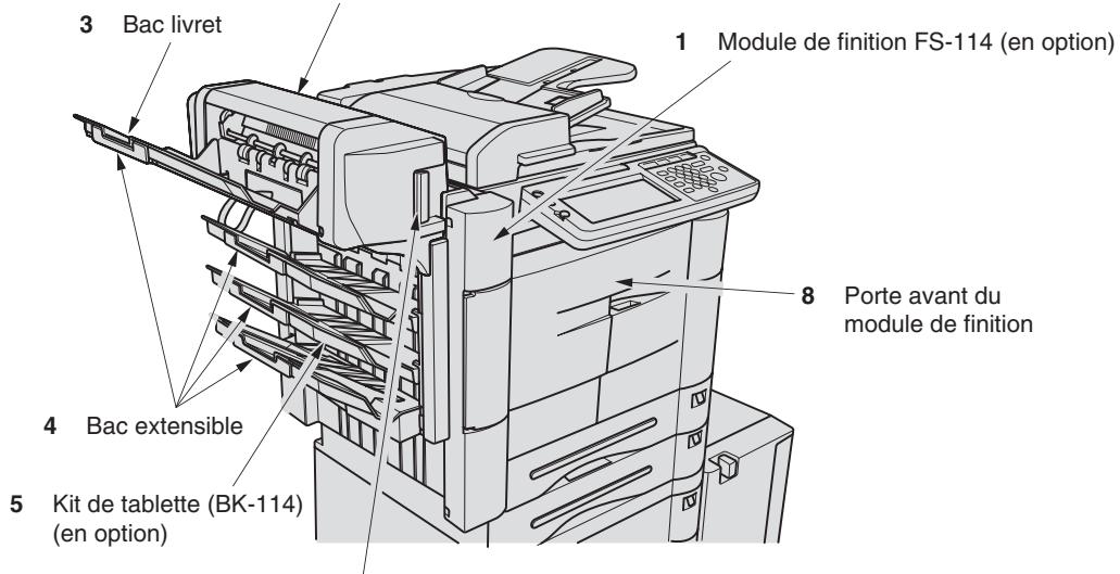 KONICA MINOLTA KM 7145 COPIER - Kit de piage/agrafage SK-114 - 1
