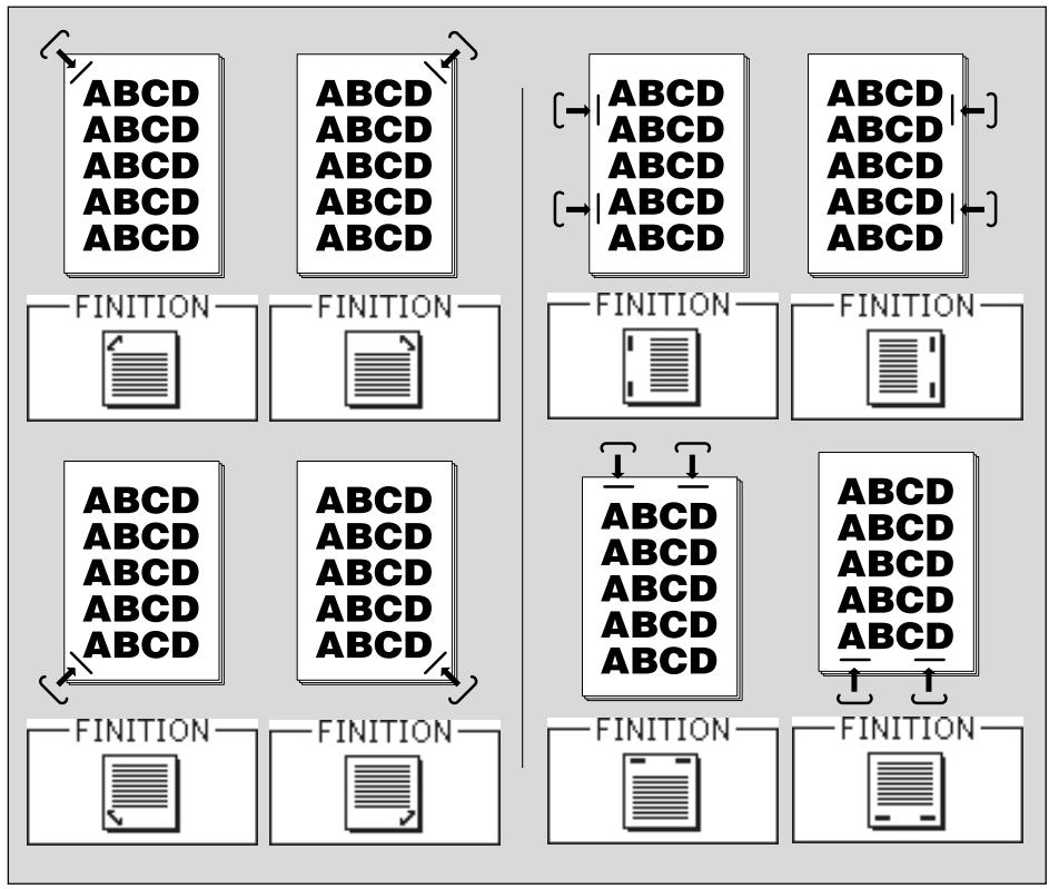 KONICA MINOLTA KM 7145 COPIER - \section*{Caracteristiques du mode Agrafage} - 1