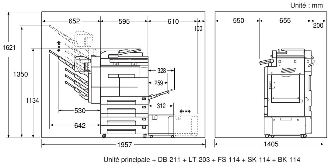 KONICA MINOLTA KM 7145 COPIER - ATTENTION : Espace d'installation - 6