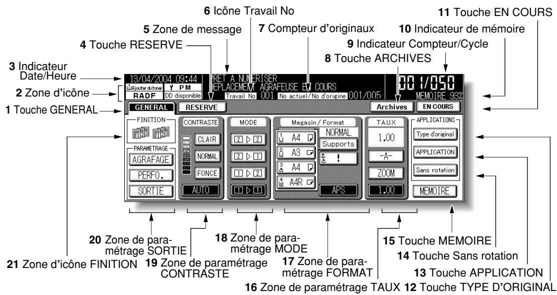 KONICA MINOLTA KM 7145 COPIER - Écran général - 1
