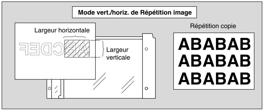 KONICA MINOLTA KM 7145 COPIER - \section*{Caracteristiques du mode vert./horiz. de Répétition image} - 1
