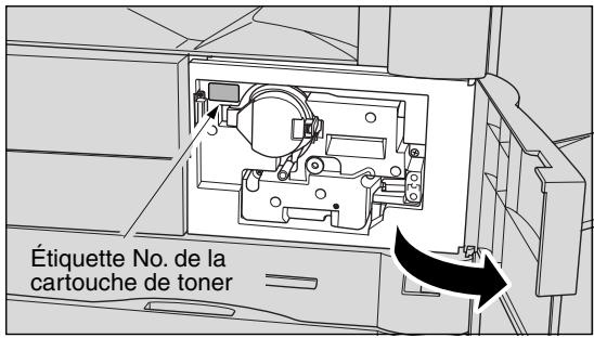 KONICA MINOLTA KM 7145 COPIER - Ajout de toner - 2
