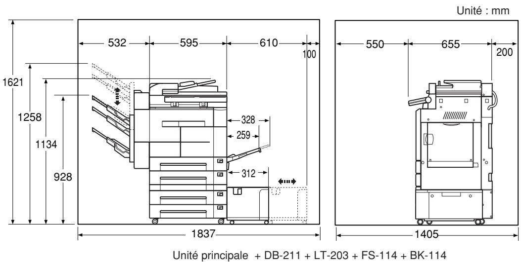 KONICA MINOLTA KM 7145 COPIER - ATTENTION : Espace d'installation - 5