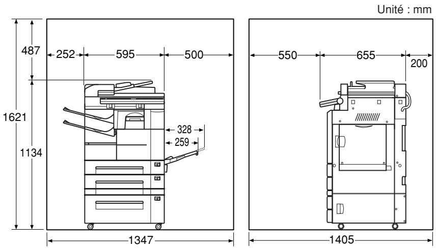 KONICA MINOLTA KM 7145 COPIER - ATTENTION : Espace d'installation - 2