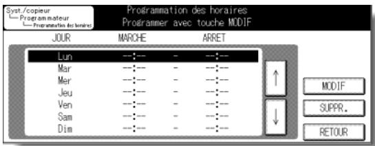 KONICA MINOLTA KM 7145 COPIER - [2] Programmation des horaires - 2