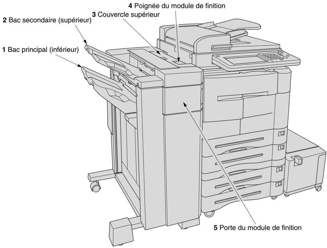 KONICA MINOLTA KM 7145 COPIER - Module de finition FS-113 - 1