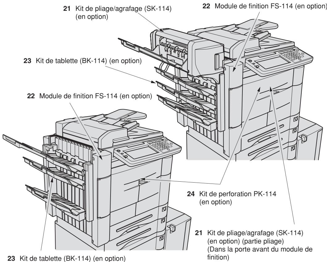 KONICA MINOLTA KM 7145 COPIER - Composants externes de la machine - 2
