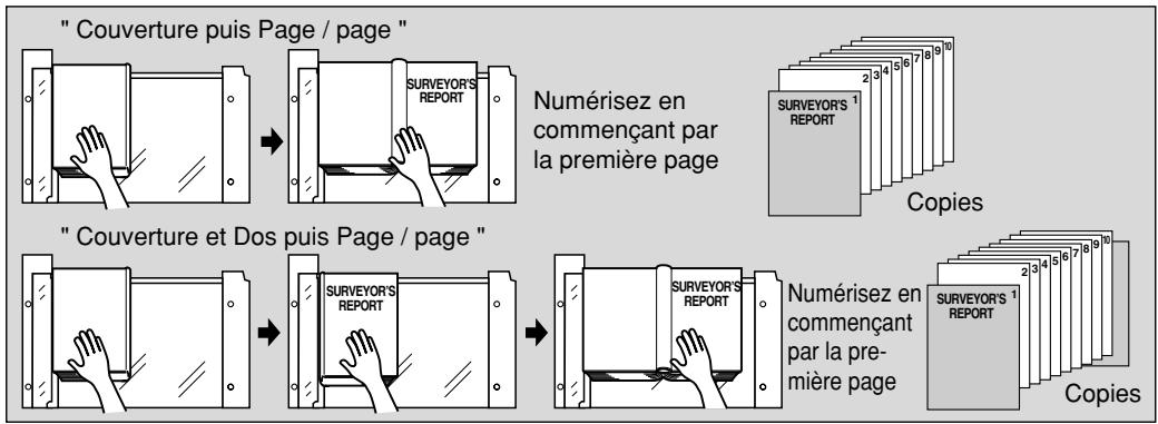 KONICA MINOLTA KM 7145 COPIER - Numérisation de l'original de couverture - 1