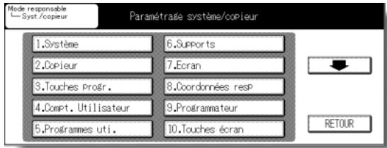 KONICA MINOLTA KM 7145 COPIER - Écran Paramétrage système/copieur - 1