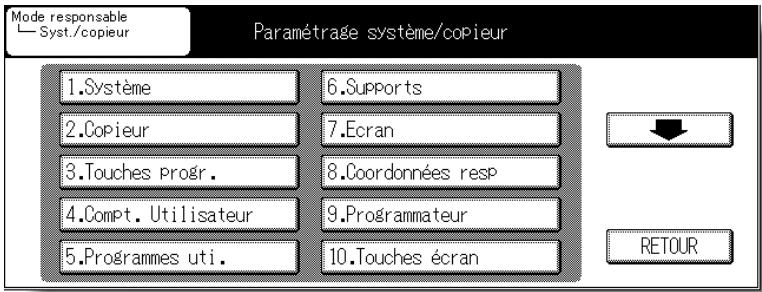 KONICA MINOLTA KM 7145 COPIER - Modify la configuration depuis l'écran Paramétrage système/copieur, comme indiqué dans les pages suivantes. - 1