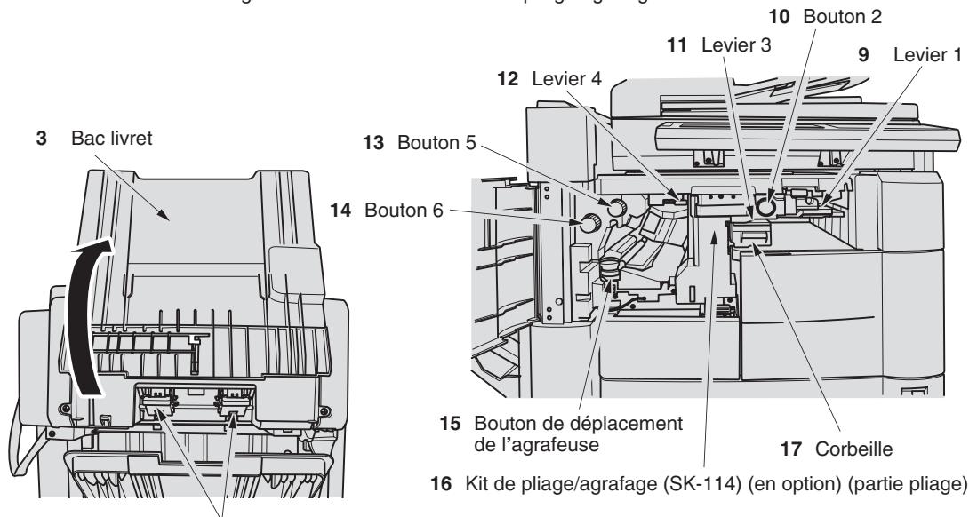 KONICA MINOLTA KM 7145 COPIER - Kit de piage/agrafage SK-114 - 2