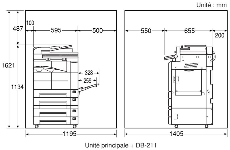 KONICA MINOLTA KM 7145 COPIER - ATTENTION : Espace d'installation - 1