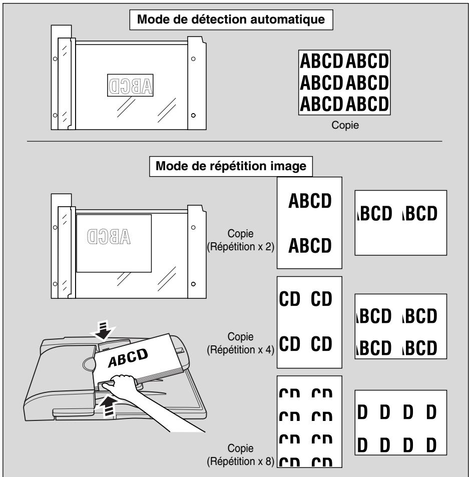KONICA MINOLTA KM 7145 COPIER - \section*{Caracteristiques du mode Détction AUTO / Repétition} - 1
