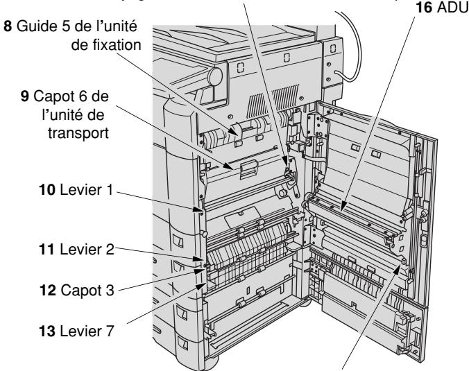 KONICA MINOLTA KM 7145 COPIER - Composants internes de la machine - 2