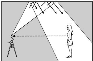 KONICA MINOLTA MAXXUM FLASH - Appuyer sur la touche test (lampe pilote) lorsque le flash est chargé. - 1