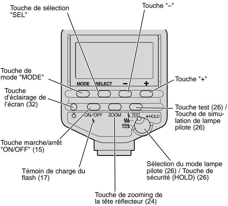 KONICA MINOLTA MAXXUM FLASH - Flashes - 4