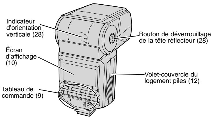 KONICA MINOLTA MAXXUM FLASH - Flashes - 3